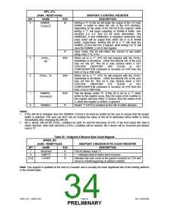 浏览型号USB97C201的Datasheet PDF文件第34页