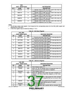 浏览型号USB97C201的Datasheet PDF文件第37页