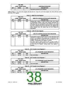 浏览型号USB97C201的Datasheet PDF文件第38页