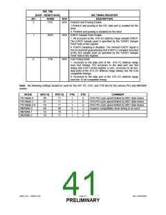 浏览型号USB97C201的Datasheet PDF文件第41页