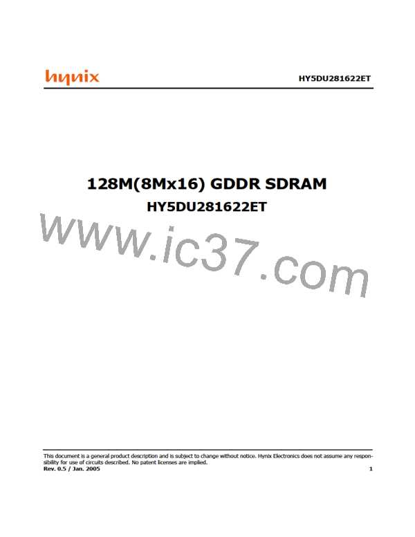 HY5DU281622ET-5图片预览