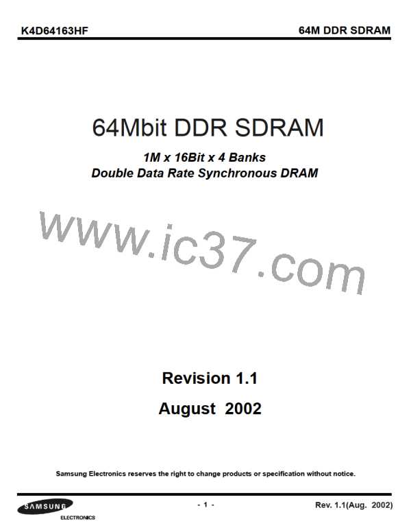K4D64163HF-TC33图片预览