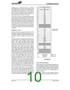 浏览型号HT46C63-56SSOP-A的Datasheet PDF文件第10页