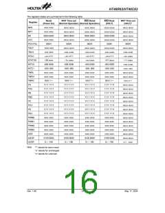 浏览型号HT46C63的Datasheet PDF文件第16页