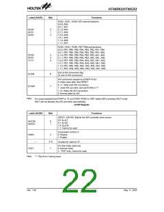 浏览型号HT46C63的Datasheet PDF文件第22页