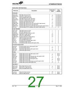 浏览型号HT46C63的Datasheet PDF文件第27页