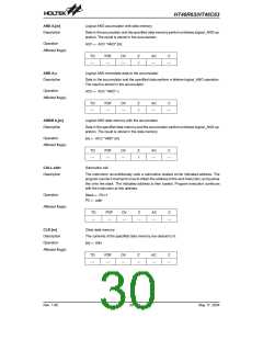 浏览型号HT46C63的Datasheet PDF文件第30页