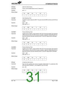 浏览型号HT46C63的Datasheet PDF文件第31页