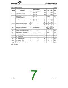 浏览型号HT46C63的Datasheet PDF文件第7页