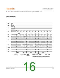 浏览型号HY5DU281622ET-5的Datasheet PDF文件第16页