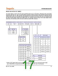 浏览型号HY5DU281622ET-5的Datasheet PDF文件第17页