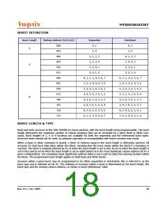 浏览型号HY5DU281622ET-5的Datasheet PDF文件第18页