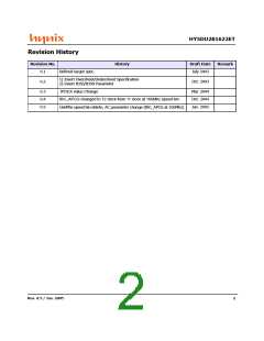 浏览型号HY5DU281622ET-5的Datasheet PDF文件第2页