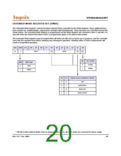 浏览型号HY5DU281622ET-5的Datasheet PDF文件第20页
