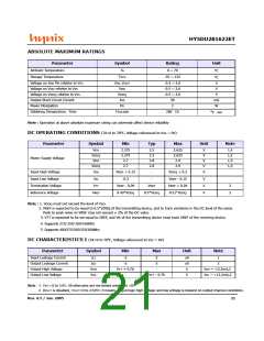 浏览型号HY5DU281622ET-5的Datasheet PDF文件第21页