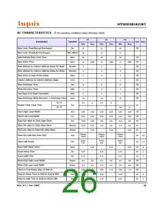 浏览型号HY5DU281622ET-5的Datasheet PDF文件第26页