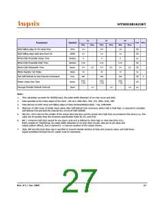 浏览型号HY5DU281622ET-5的Datasheet PDF文件第27页