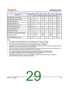 浏览型号HY5DU281622ET-5的Datasheet PDF文件第29页