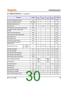 浏览型号HY5DU281622ET-5的Datasheet PDF文件第30页