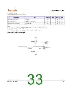 浏览型号HY5DU281622ET-5的Datasheet PDF文件第33页