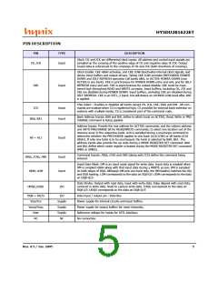 浏览型号HY5DU281622ET-5的Datasheet PDF文件第5页