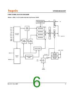 浏览型号HY5DU281622ET-5的Datasheet PDF文件第6页