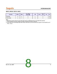 浏览型号HY5DU281622ET-5的Datasheet PDF文件第8页