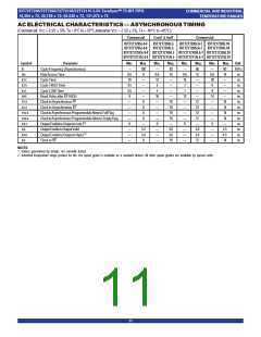 浏览型号IDT72T7295L7BBI的Datasheet PDF文件第11页
