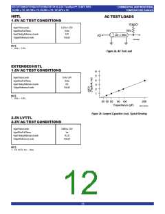 浏览型号IDT72T7295L7BBI的Datasheet PDF文件第12页