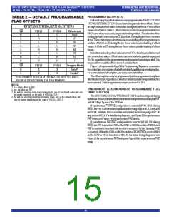 浏览型号IDT72T7295L7BBI的Datasheet PDF文件第15页