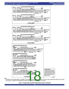 浏览型号IDT72T7295L7BBI的Datasheet PDF文件第18页