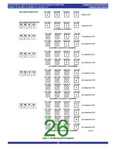 浏览型号IDT72T7295L7BBI的Datasheet PDF文件第26页