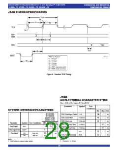 浏览型号IDT72T7295L7BBI的Datasheet PDF文件第28页