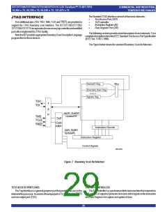 浏览型号IDT72T7295L7BBI的Datasheet PDF文件第29页