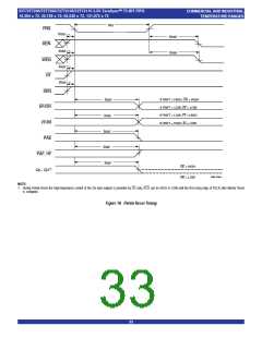 浏览型号IDT72T7295L7BBI的Datasheet PDF文件第33页