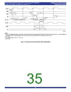 浏览型号IDT72T7295L7BBI的Datasheet PDF文件第35页