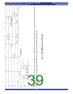 浏览型号IDT72T7295L7BBI的Datasheet PDF文件第39页