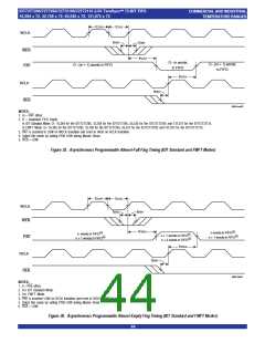 浏览型号IDT72T7295L7BBI的Datasheet PDF文件第44页