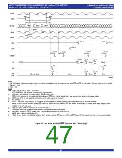 浏览型号IDT72T7295L7BBI的Datasheet PDF文件第47页