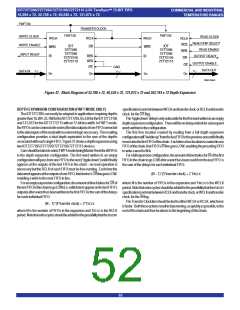 浏览型号IDT72T7295L7BBI的Datasheet PDF文件第52页