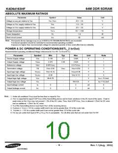 浏览型号K4D64163HF-TC33的Datasheet PDF文件第10页