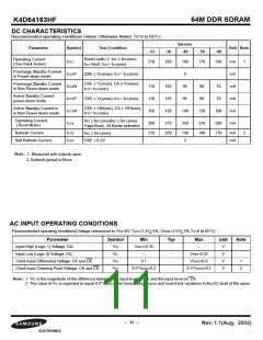 浏览型号K4D64163HF-TC33的Datasheet PDF文件第11页