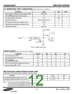 浏览型号K4D64163HF-TC33的Datasheet PDF文件第12页