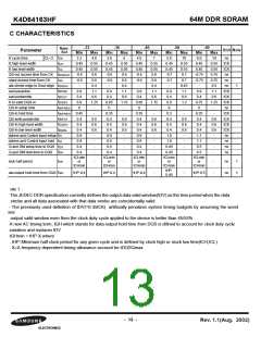 浏览型号K4D64163HF-TC33的Datasheet PDF文件第13页