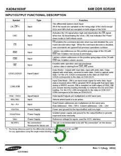 浏览型号K4D64163HF-TC33的Datasheet PDF文件第5页