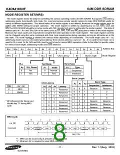 浏览型号K4D64163HF-TC33的Datasheet PDF文件第8页