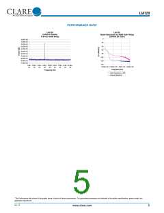 浏览型号LIA120STR的Datasheet PDF文件第5页