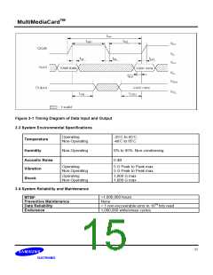 浏览型号MC12U512NACA的Datasheet PDF文件第15页