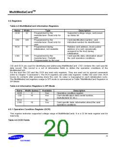 浏览型号MC12U512NACA的Datasheet PDF文件第20页