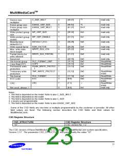 浏览型号MC12U512NACA的Datasheet PDF文件第23页